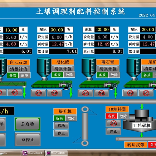 阿拉爾控制系統(tǒng)